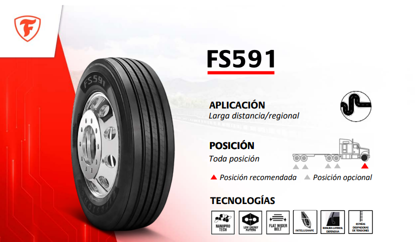 Michelin 1